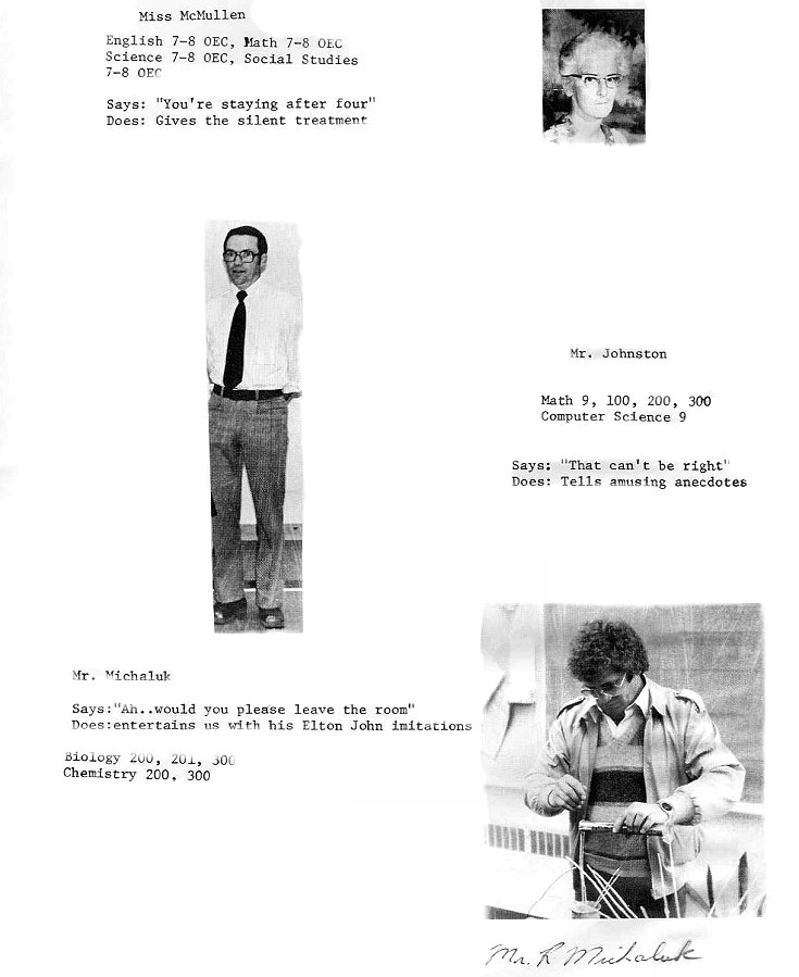 1984 Condita Yearbook