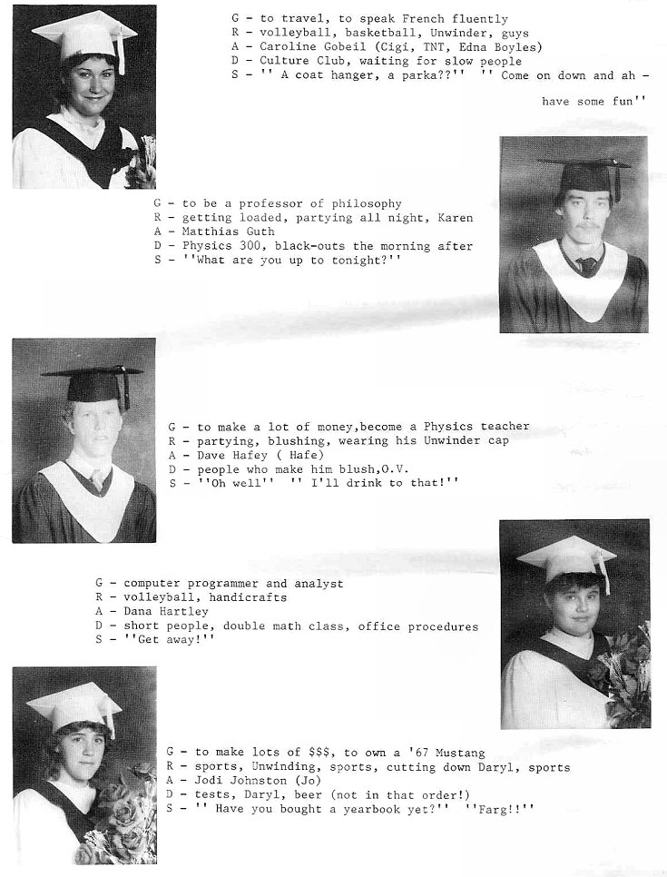 1985 Condita Yearbook