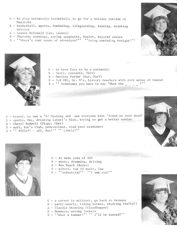 1985 Condita Yearbook