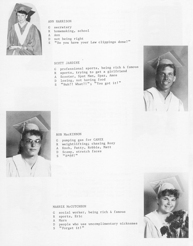 1986 Condita Yearbook