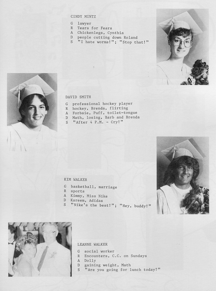 1986 Condita Yearbook