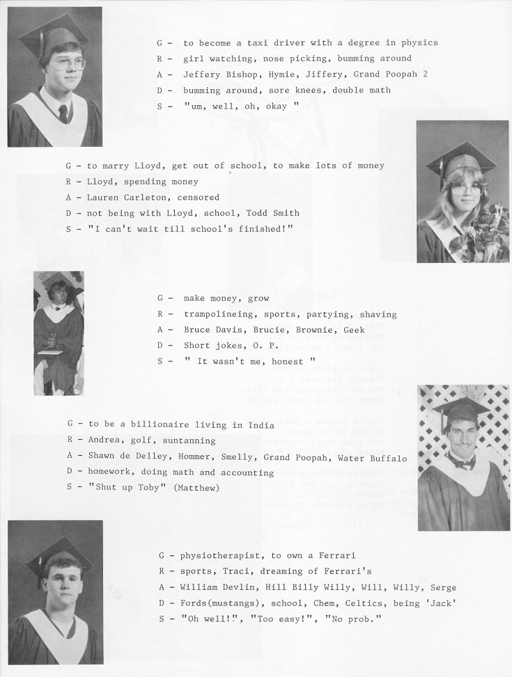 1987 Condita Yearbook