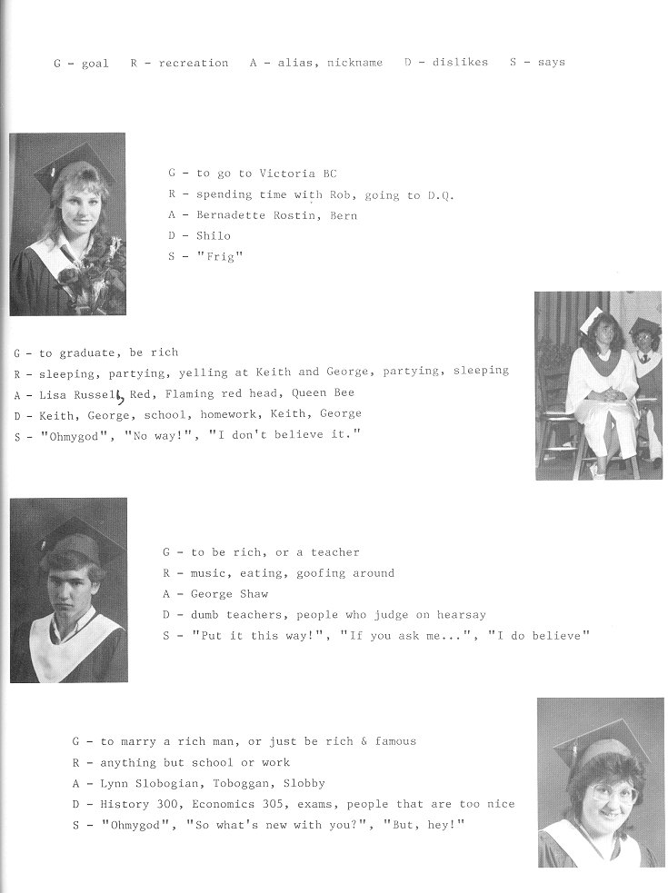 1987 Condita Yearbook