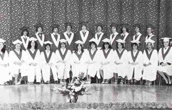 Graduating Class - 1981
