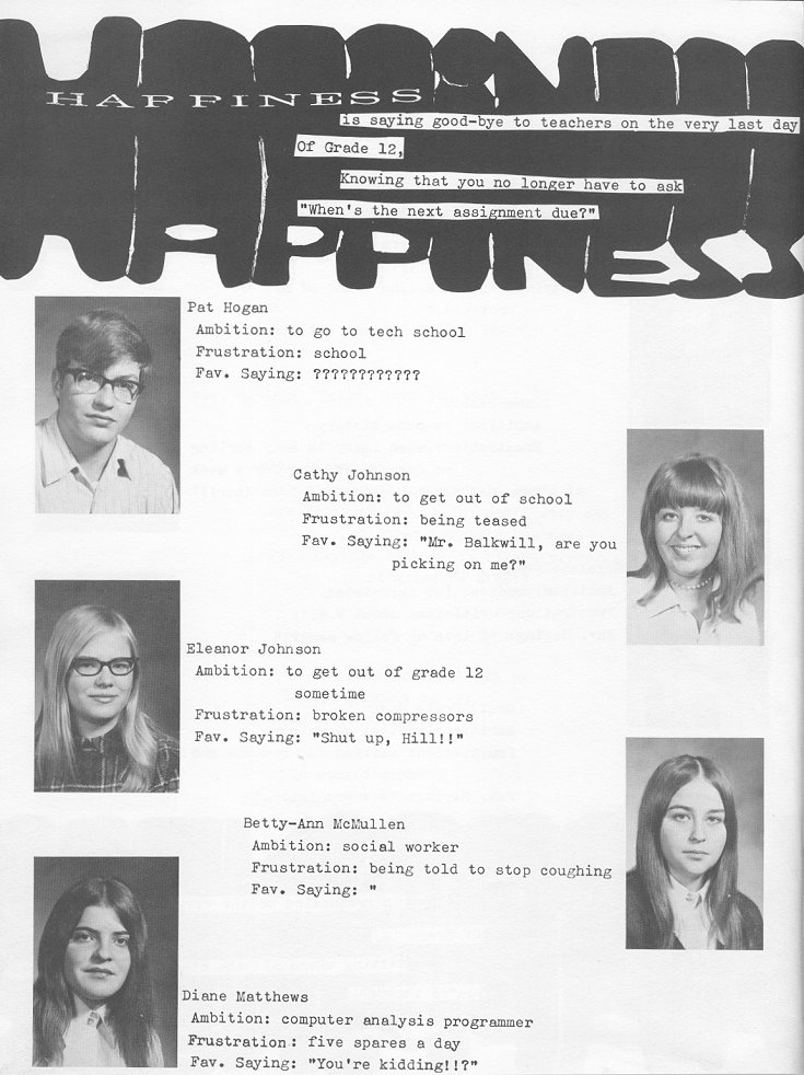 1971 Condita Yearbook