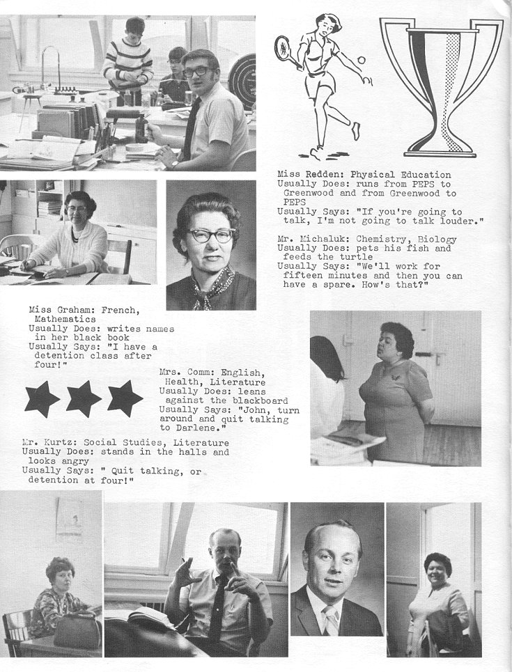 1971 Condita Yearbook