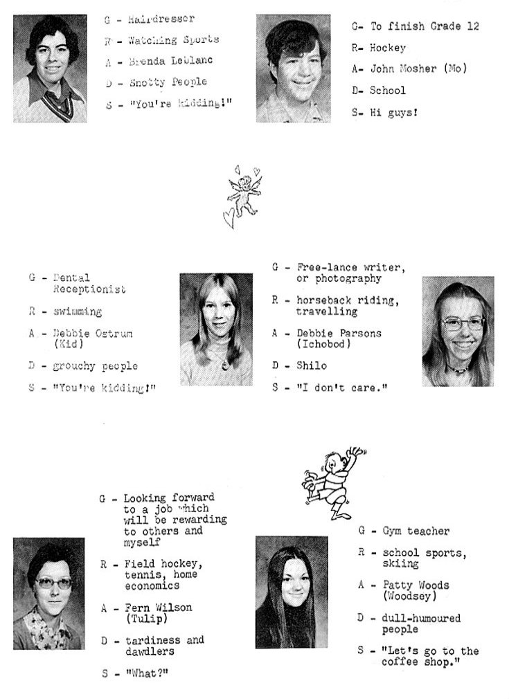 1975 Condita Yearbook