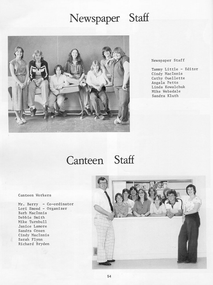 1980 Condita Yearbook