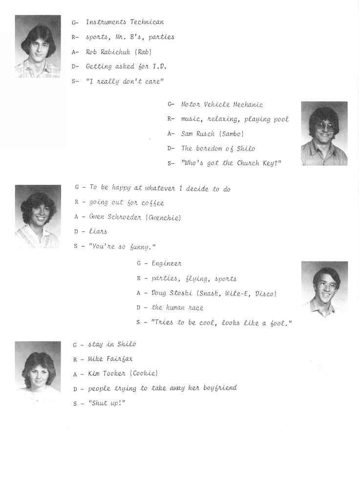 1982 Condita Yearbook