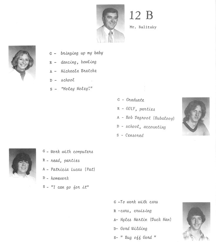 1982 Condita Yearbook