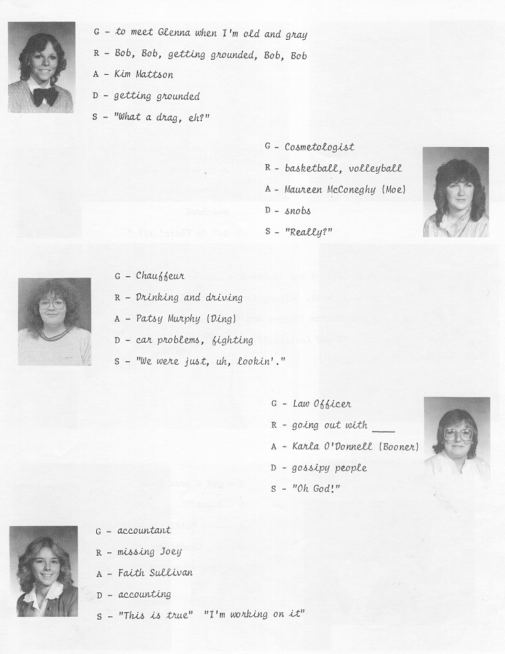 1982 Condita Yearbook