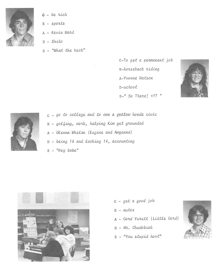 1982 Condita Yearbook